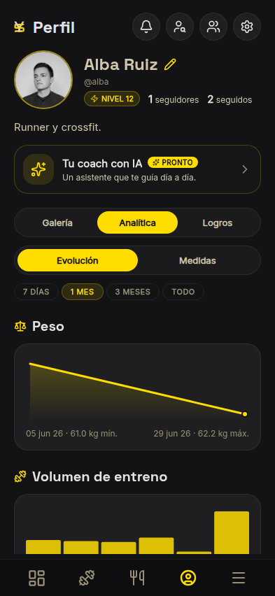 Análisis de progreso: gráfica de peso y volumen de entrenamiento