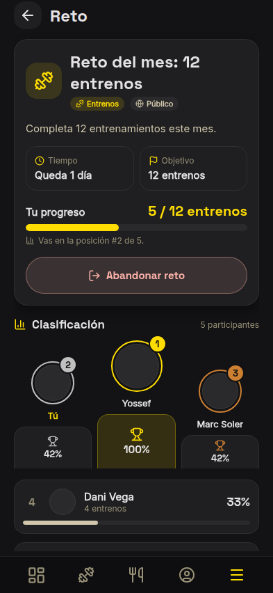Reto con progreso, podio y ranking entre amigos