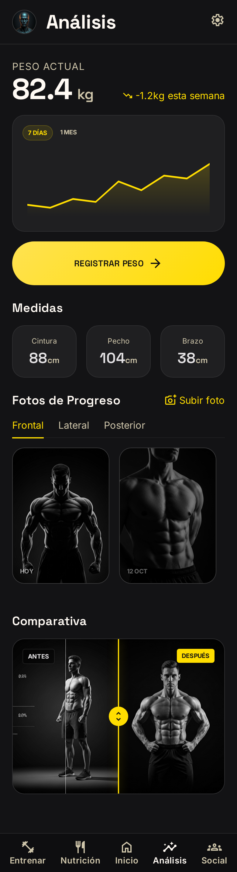 Análisis corporal: peso, medidas y fotos de progreso comparadas